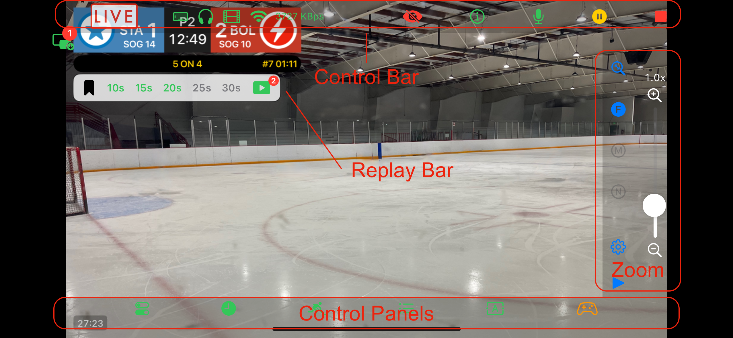 Camera view labeled diagram