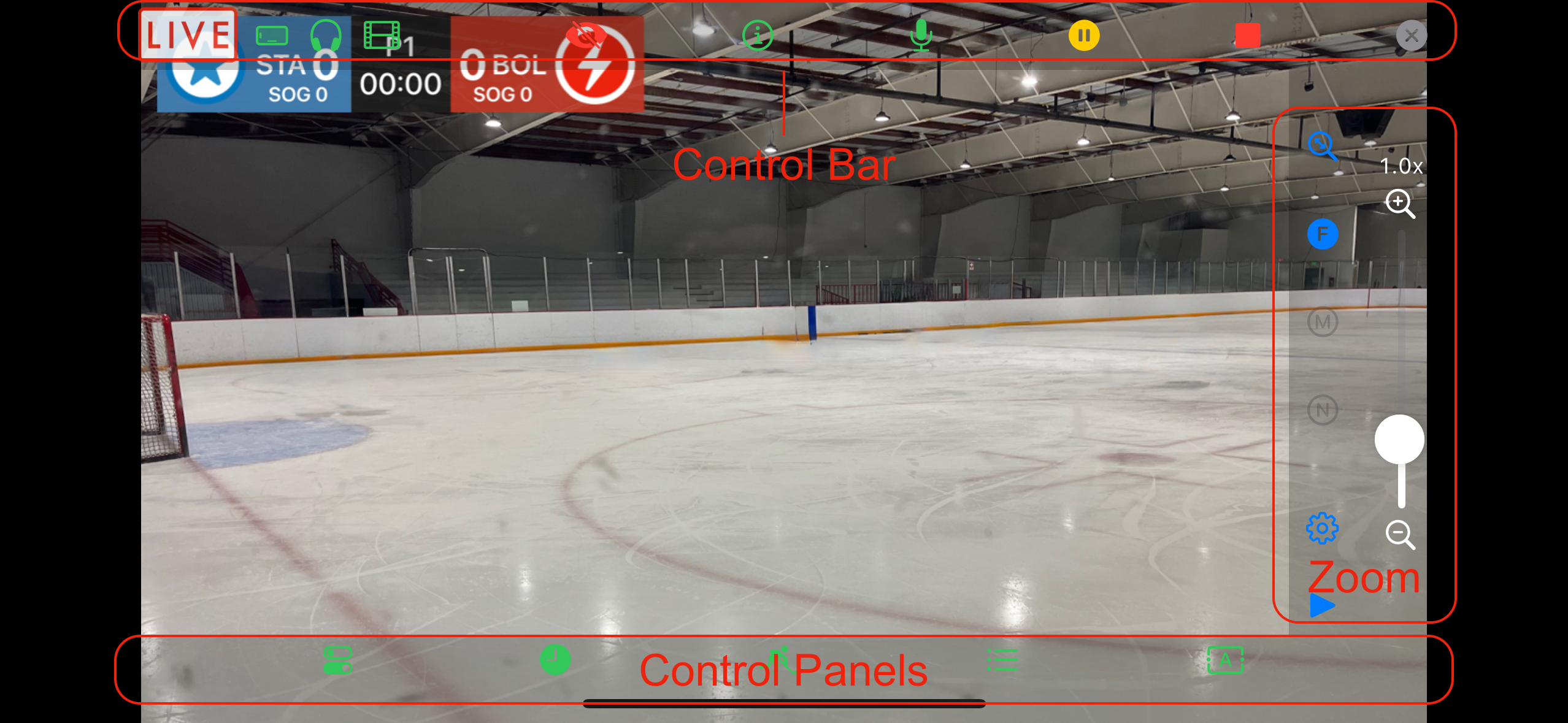 Camera view labeled diagram
